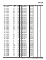 Preview for 110 page of Yaesu FTDX101MP Technical Supplement