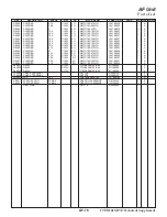 Preview for 111 page of Yaesu FTDX101MP Technical Supplement