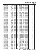 Preview for 126 page of Yaesu FTDX101MP Technical Supplement