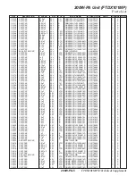 Preview for 135 page of Yaesu FTDX101MP Technical Supplement