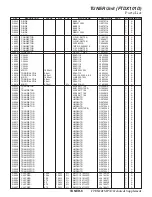 Preview for 148 page of Yaesu FTDX101MP Technical Supplement