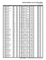 Preview for 154 page of Yaesu FTDX101MP Technical Supplement