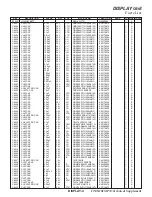 Preview for 162 page of Yaesu FTDX101MP Technical Supplement