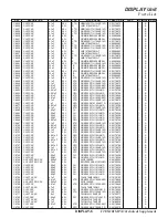 Preview for 164 page of Yaesu FTDX101MP Technical Supplement