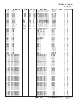 Preview for 165 page of Yaesu FTDX101MP Technical Supplement