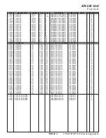 Preview for 189 page of Yaesu FTDX101MP Technical Supplement