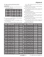 Предварительный просмотр 27 страницы Yaesu FTdx3000 Series Technical Supplement