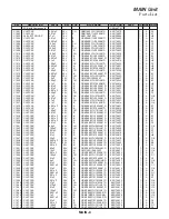 Предварительный просмотр 37 страницы Yaesu FTdx3000 Series Technical Supplement