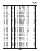 Предварительный просмотр 38 страницы Yaesu FTdx3000 Series Technical Supplement