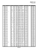 Предварительный просмотр 39 страницы Yaesu FTdx3000 Series Technical Supplement