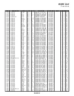 Предварительный просмотр 41 страницы Yaesu FTdx3000 Series Technical Supplement