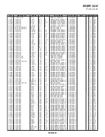 Предварительный просмотр 43 страницы Yaesu FTdx3000 Series Technical Supplement