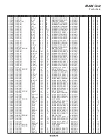 Предварительный просмотр 44 страницы Yaesu FTdx3000 Series Technical Supplement