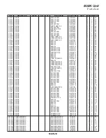 Предварительный просмотр 47 страницы Yaesu FTdx3000 Series Technical Supplement