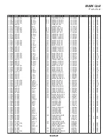 Предварительный просмотр 49 страницы Yaesu FTdx3000 Series Technical Supplement