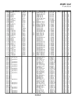 Предварительный просмотр 50 страницы Yaesu FTdx3000 Series Technical Supplement