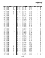 Предварительный просмотр 58 страницы Yaesu FTdx3000 Series Technical Supplement