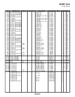 Предварительный просмотр 60 страницы Yaesu FTdx3000 Series Technical Supplement