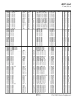 Предварительный просмотр 65 страницы Yaesu FTdx3000 Series Technical Supplement