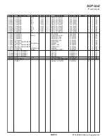 Предварительный просмотр 71 страницы Yaesu FTdx3000 Series Technical Supplement