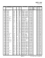 Предварительный просмотр 76 страницы Yaesu FTdx3000 Series Technical Supplement