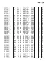 Предварительный просмотр 77 страницы Yaesu FTdx3000 Series Technical Supplement