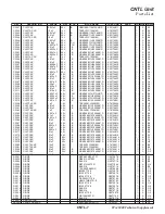 Предварительный просмотр 78 страницы Yaesu FTdx3000 Series Technical Supplement