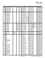 Предварительный просмотр 79 страницы Yaesu FTdx3000 Series Technical Supplement