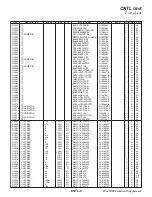 Предварительный просмотр 80 страницы Yaesu FTdx3000 Series Technical Supplement