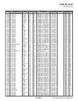 Предварительный просмотр 91 страницы Yaesu FTdx3000 Series Technical Supplement