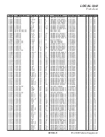 Предварительный просмотр 92 страницы Yaesu FTdx3000 Series Technical Supplement