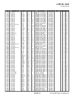 Предварительный просмотр 93 страницы Yaesu FTdx3000 Series Technical Supplement