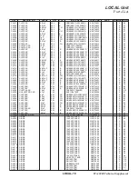 Предварительный просмотр 94 страницы Yaesu FTdx3000 Series Technical Supplement