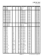 Предварительный просмотр 95 страницы Yaesu FTdx3000 Series Technical Supplement