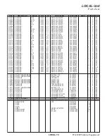 Предварительный просмотр 98 страницы Yaesu FTdx3000 Series Technical Supplement