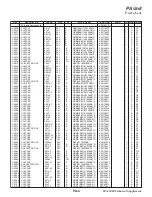 Предварительный просмотр 102 страницы Yaesu FTdx3000 Series Technical Supplement