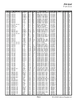 Предварительный просмотр 103 страницы Yaesu FTdx3000 Series Technical Supplement