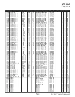 Предварительный просмотр 104 страницы Yaesu FTdx3000 Series Technical Supplement