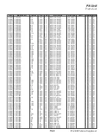 Предварительный просмотр 106 страницы Yaesu FTdx3000 Series Technical Supplement