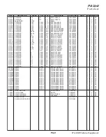 Предварительный просмотр 107 страницы Yaesu FTdx3000 Series Technical Supplement