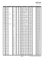 Предварительный просмотр 118 страницы Yaesu FTdx3000 Series Technical Supplement