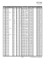 Предварительный просмотр 124 страницы Yaesu FTdx3000 Series Technical Supplement