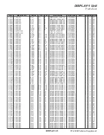 Предварительный просмотр 132 страницы Yaesu FTdx3000 Series Technical Supplement