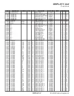 Предварительный просмотр 134 страницы Yaesu FTdx3000 Series Technical Supplement