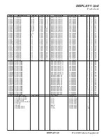 Предварительный просмотр 135 страницы Yaesu FTdx3000 Series Technical Supplement