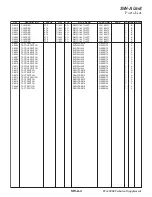 Предварительный просмотр 142 страницы Yaesu FTdx3000 Series Technical Supplement