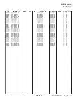 Предварительный просмотр 146 страницы Yaesu FTdx3000 Series Technical Supplement