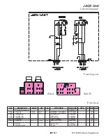 Предварительный просмотр 149 страницы Yaesu FTdx3000 Series Technical Supplement