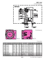 Предварительный просмотр 150 страницы Yaesu FTdx3000 Series Technical Supplement