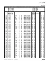 Предварительный просмотр 57 страницы Yaesu FTdx5000 Series Technical Supplement